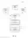 Fig. 02 - APPARATUS AND METHOD FOR ON-LINE ADVERTISEMENT AND A CENTRAL SUBSCRIPTION MANAGEMENT SERVICE