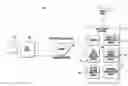 Fig. 01 - Systems and Methods for Summarizing a Guidebook Result