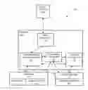 Fig. 01 - Onsite automated customer assistance