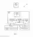 Fig. 02 - Onsite automated customer assistance
