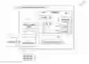 Fig. 01 - CREATING A HOUSE OF QUALITY FOR PRODUCT DESIGN