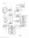 Fig. 02 - MEDIA CONTENT INSTANCE EMBEDDED PRODUCT MARKETING