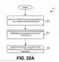 Fig. 41 - Purchase good or service based upon detected activity and user preferences in wireless communication device