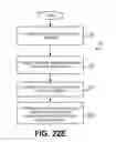 Fig. 44 - Purchase good or service based upon detected activity and user preferences in wireless communication device