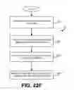 Fig. 45 - Purchase good or service based upon detected activity and user preferences in wireless communication device