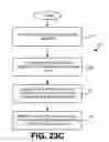 Fig. 48 - Purchase good or service based upon detected activity and user preferences in wireless communication device