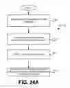 Fig. 49 - Purchase good or service based upon detected activity and user preferences in wireless communication device