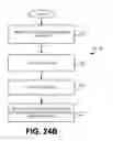 Fig. 50 - Purchase good or service based upon detected activity and user preferences in wireless communication device