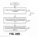 Fig. 52 - Purchase good or service based upon detected activity and user preferences in wireless communication device
