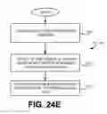 Fig. 53 - Purchase good or service based upon detected activity and user preferences in wireless communication device