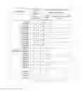 Fig. 01 - SYSTEM AND METHOD OF RECOMMENDING TYPE OF VEHICLE BASED ON CUSTOMER USE INFORMATION AND VEHICLE STATE