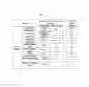 Fig. 04 - SYSTEM AND METHOD OF RECOMMENDING TYPE OF VEHICLE BASED ON CUSTOMER USE INFORMATION AND VEHICLE STATE