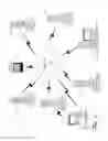 Fig. 02 - METHOD AND APPARATUS FOR MANAGING TRANSACTIONS