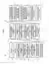 Fig. 06 - MUNICIPAL BOND EXCHANGE