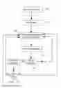 Fig. 01 - SYSTEM AND METHOD FOR CONDUCTING FINANCIAL TRANSACTIONS