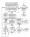Fig. 01 - METHOD AND SYSTEM FOR FACILITATING AND OPERATING TRANSACTIONS INVOLVING THE FUNDING OF INVESTMENTS IN ENERGY VENTURES OR PROJECTS