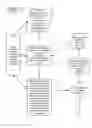 Fig. 02 - METHOD AND SYSTEM FOR FACILITATING AND OPERATING TRANSACTIONS INVOLVING THE FUNDING OF INVESTMENTS IN ENERGY VENTURES OR PROJECTS