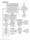 Fig. 03 - METHOD AND SYSTEM FOR FACILITATING AND OPERATING TRANSACTIONS INVOLVING THE FUNDING OF INVESTMENTS IN ENERGY VENTURES OR PROJECTS