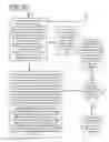 Fig. 05 - METHOD AND SYSTEM FOR FACILITATING AND OPERATING TRANSACTIONS INVOLVING THE FUNDING OF INVESTMENTS IN ENERGY VENTURES OR PROJECTS