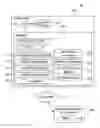 Fig. 01 - METHOD AND APPARATUS FOR SCHEDULING MULTIPLE SOCIAL MEDIA POSTS TO MAXIMIZE ENGAGEMENT AND ON-SITE ACTIVITY