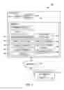 Fig. 02 - METHOD AND APPARATUS FOR SCHEDULING MULTIPLE SOCIAL MEDIA POSTS TO MAXIMIZE ENGAGEMENT AND ON-SITE ACTIVITY