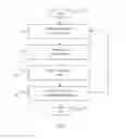 Fig. 12 - USE OF SOCIAL INTERACTIONS TO PREDICT COMPLEX PHENOMENA