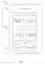 Fig. 02 - REAL ESTATE AGENT RELATIONSHIP MANAGEMENT