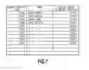 Fig. 08 - Periodic Survey Scheduling Method and System for Safety Inspector
