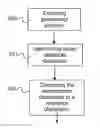 Fig. 01 - METHOD FOR WATERMARKING A THREE DIMENSIONAL OBJECT