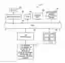 Fig. 01 - Methods and apparatuses for providing a hardware accelerated web engine
