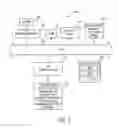 Fig. 02 - Methods and apparatuses for providing a hardware accelerated web engine