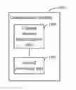 Fig. 01 - METHOD AND TERMINAL DEVICE FOR ADAPTION OF PAGE