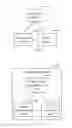 Fig. 08 - METHOD AND TERMINAL DEVICE FOR ADAPTION OF PAGE