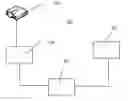 Fig. 01 - METHOD AND SYSTEM FOR GENERATING OUTPUT IMAGE DATA