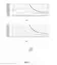 Fig. 09 - Methods and systems for estimating scatter