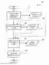 Fig. 01 - Ophthalmic reference image selection