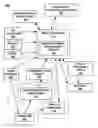 Fig. 01 - Image-based georeferencing