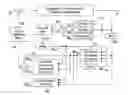 Fig. 01 - Active attentional sampling method for accelerating background subtraction