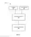 Fig. 02 - TOOL LOCALIZATION SYSTEM WITH IMAGE ENHANCEMENT AND METHOD OF OPERATION THEREOF