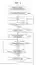 Fig. 04 - APPARATUS AND METHOD FOR CREATING DRAWING DATA SUPERIMPOSING GROUPED DATA ON A SCREEN