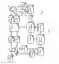 Fig. 02 - Accessing map tiles