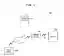 Fig. 02 - CONTROL DEVICE AND CONTROL SYSTEM