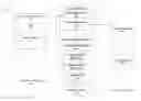 Fig. 01 - Prioritizing node requests based on tile distance to reduce perceptual scene time