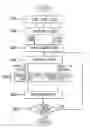 Fig. 01 - Rendering method of 3D web-page and terminal using the same