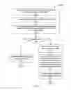 Fig. 07 - Adaptive shading in a graphics processing pipeline
