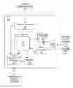 Fig. 01 - Adaptive shading in a graphics processing pipeline