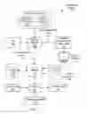 Fig. 02 - Adaptive shading in a graphics processing pipeline
