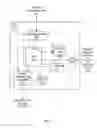 Fig. 04 - Adaptive shading in a graphics processing pipeline