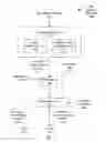Fig. 05 - Adaptive shading in a graphics processing pipeline