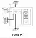 Fig. 02 - Systems and methods for activities solver development in augmented reality applications